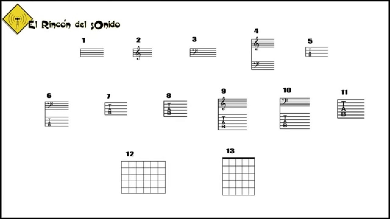todos los acordes y escalas para guitarra pdf converter